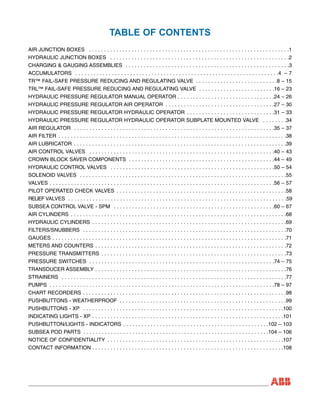 AIR JUNCTION BOXES . . . . . . . . . . . . . . . . . . . . . . . . . . . . . . . . . . . . . . . . . . . . . . . . . . . . . . . . . . . . . . . . . .1
HYDRAULIC JUNCTION BOXES . . . . . . . . . . . . . . . . . . . . . . . . . . . . . . . . . . . . . . . . . . . . . . . . . . . . . . . . . . .2
CHARGING & GAUGING ASSEMBLIES . . . . . . . . . . . . . . . . . . . . . . . . . . . . . . . . . . . . . . . . . . . . . . . . . . . . . .3
ACCUMULATORS . . . . . . . . . . . . . . . . . . . . . . . . . . . . . . . . . . . . . . . . . . . . . . . . . . . . . . . . . . . . . . . . . . .4 – 7
TR™ FAIL-SAFE PRESSURE REDUCING AND REGULATING VALVE . . . . . . . . . . . . . . . . . . . . . . . . . . .8 – 15
TRL™ FAIL-SAFE PRESSURE REDUCING AND REGULATING VALVE . . . . . . . . . . . . . . . . . . . . . . . . .16 – 23
HYDRAULIC PRESSURE REGULATOR MANUAL OPERATOR . . . . . . . . . . . . . . . . . . . . . . . . . . . . . . . .24 – 26
HYDRAULIC PRESSURE REGULATOR AIR OPERATOR . . . . . . . . . . . . . . . . . . . . . . . . . . . . . . . . . . . .27 – 30
HYDRAULIC PRESSURE REGULATOR HYDRAULIC OPERATOR . . . . . . . . . . . . . . . . . . . . . . . . . . . . .31 – 33
HYDRAULIC PRESSURE REGULATOR HYDRAULIC OPERATOR SUBPLATE MOUNTED VALVE . . . . . . . .34
AIR REGULATOR . . . . . . . . . . . . . . . . . . . . . . . . . . . . . . . . . . . . . . . . . . . . . . . . . . . . . . . . . . . . . . . . . .35 – 37
AIR FILTER . . . . . . . . . . . . . . . . . . . . . . . . . . . . . . . . . . . . . . . . . . . . . . . . . . . . . . . . . . . . . . . . . . . . . . . . . . .38
AIR LUBRICATOR . . . . . . . . . . . . . . . . . . . . . . . . . . . . . . . . . . . . . . . . . . . . . . . . . . . . . . . . . . . . . . . . . . . . . .39
AIR CONTROL VALVES . . . . . . . . . . . . . . . . . . . . . . . . . . . . . . . . . . . . . . . . . . . . . . . . . . . . . . . . . . . . .40 – 43
CROWN BLOCK SAVER COMPONENTS . . . . . . . . . . . . . . . . . . . . . . . . . . . . . . . . . . . . . . . . . . . . . . . .44 – 49
HYDRAULIC CONTROL VALVES . . . . . . . . . . . . . . . . . . . . . . . . . . . . . . . . . . . . . . . . . . . . . . . . . . . . . .50 – 54
SOLENOID VALVES . . . . . . . . . . . . . . . . . . . . . . . . . . . . . . . . . . . . . . . . . . . . . . . . . . . . . . . . . . . . . . . . . . . .55
VALVES . . . . . . . . . . . . . . . . . . . . . . . . . . . . . . . . . . . . . . . . . . . . . . . . . . . . . . . . . . . . . . . . . . . . . . . . . .56 – 57
PILOT OPERATED CHECK VALVES . . . . . . . . . . . . . . . . . . . . . . . . . . . . . . . . . . . . . . . . . . . . . . . . . . . . . . . .58
RELIEF VALVES . . . . . . . . . . . . . . . . . . . . . . . . . . . . . . . . . . . . . . . . . . . . . . . . . . . . . . . . . . . . . . . . . . . . . . . .59
SUBSEA CONTROL VALVE - SPM . . . . . . . . . . . . . . . . . . . . . . . . . . . . . . . . . . . . . . . . . . . . . . . . . . . . .60 – 67
AIR CYLINDERS . . . . . . . . . . . . . . . . . . . . . . . . . . . . . . . . . . . . . . . . . . . . . . . . . . . . . . . . . . . . . . . . . . . . . . .68
HYDRAULIC CYLINDERS . . . . . . . . . . . . . . . . . . . . . . . . . . . . . . . . . . . . . . . . . . . . . . . . . . . . . . . . . . . . . . . .69
FILTERS/SNUBBERS . . . . . . . . . . . . . . . . . . . . . . . . . . . . . . . . . . . . . . . . . . . . . . . . . . . . . . . . . . . . . . . . . . .70
GAUGES . . . . . . . . . . . . . . . . . . . . . . . . . . . . . . . . . . . . . . . . . . . . . . . . . . . . . . . . . . . . . . . . . . . . . . . . . . . . .71
METERS AND COUNTERS . . . . . . . . . . . . . . . . . . . . . . . . . . . . . . . . . . . . . . . . . . . . . . . . . . . . . . . . . . . . . . .72
PRESSURE TRANSMITTERS . . . . . . . . . . . . . . . . . . . . . . . . . . . . . . . . . . . . . . . . . . . . . . . . . . . . . . . . . . . . .73
PRESSURE SWITCHES . . . . . . . . . . . . . . . . . . . . . . . . . . . . . . . . . . . . . . . . . . . . . . . . . . . . . . . . . . . . .74 – 75
TRANSDUCER ASSEMBLY . . . . . . . . . . . . . . . . . . . . . . . . . . . . . . . . . . . . . . . . . . . . . . . . . . . . . . . . . . . . . . .76
STRAINERS . . . . . . . . . . . . . . . . . . . . . . . . . . . . . . . . . . . . . . . . . . . . . . . . . . . . . . . . . . . . . . . . . . . . . . . . . .77
PUMPS . . . . . . . . . . . . . . . . . . . . . . . . . . . . . . . . . . . . . . . . . . . . . . . . . . . . . . . . . . . . . . . . . . . . . . . . . .78 – 97
CHART RECORDERS . . . . . . . . . . . . . . . . . . . . . . . . . . . . . . . . . . . . . . . . . . . . . . . . . . . . . . . . . . . . . . . . . . .98
PUSHBUTTONS - WEATHERPROOF . . . . . . . . . . . . . . . . . . . . . . . . . . . . . . . . . . . . . . . . . . . . . . . . . . . . . . .99
PUSHBUTTONS - XP . . . . . . . . . . . . . . . . . . . . . . . . . . . . . . . . . . . . . . . . . . . . . . . . . . . . . . . . . . . . . . . . . .100
INDICATING LIGHTS - XP . . . . . . . . . . . . . . . . . . . . . . . . . . . . . . . . . . . . . . . . . . . . . . . . . . . . . . . . . . . . . . .101
PUSHBUTTON/LIGHTS - INDICATORS . . . . . . . . . . . . . . . . . . . . . . . . . . . . . . . . . . . . . . . . . . . . . . . .102 – 103
SUBSEA POD PARTS . . . . . . . . . . . . . . . . . . . . . . . . . . . . . . . . . . . . . . . . . . . . . . . . . . . . . . . . . . . . .104 – 106
NOTICE OF CONFIDENTIALITY . . . . . . . . . . . . . . . . . . . . . . . . . . . . . . . . . . . . . . . . . . . . . . . . . . . . . . . . . .107
CONTACT INFORMATION . . . . . . . . . . . . . . . . . . . . . . . . . . . . . . . . . . . . . . . . . . . . . . . . . . . . . . . . . . . . . . .108
TABLE OF CONTENTS
E-MAIL REQUEST FOR QUOTE
 