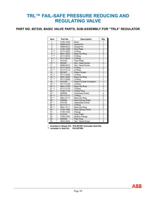 Page 20
TRL™ FAIL-SAFE PRESSURE REDUCING AND
REGULATING VALVE
PART NO. 807530, BASIC VALVE PARTS, SUB-ASSEMBLY FOR “TRL4” REGULATOR
Item Part No. Description Qty
1 0150-1530 Body 1
2 8599-0216 Dowel Pin 1
3 8599-0012 Dowel Pin 1
4 0150-1529 Port Plate 1
5 ** 8717-2223 O-Ring 3
6 ** 8841-2223 Back-Up Ring 3
7 ** 8717-2019 O-Ring 1
8 ** 8717-2014 O-Ring 1
9 * 810103 Flow Plate 1
10 ** 805391 Soc. Head Screw 4
11 8506-0012 Soc. Head Screw 1
12 ** 8717-2214 O-Ring 2
13 ** 8717-2113 O-Ring 1
14 807457 Piston Guide 1
15 ** 8717-2224 O-Ring 1
16 ** 8841-2224 Back-Up Ring 1
17 ** 8717-2226 O-Ring 1
18 810106 Piston & Seal Container 1
19 ** 8717-2125 O-Ring 1
20 ** 8841-2125 Back-Up Ring 2
21 ** 8717-2115 O-Ring 1
22 * 0150-1172 Orifice Plug 1
23 * 805939 Hydraseat (Inlet) 2
24 ** 8717-2117 O-Ring 2
25 ** 8841-2117 Back-Up Ring 2
26 * 808566 Seat Spring (Inlet) 1
27 * 810105 Hydraseat (Vent) 2
28 ** 8717-2111 O-Ring 2
29 ** 8841-2111 Back-Up Ring 2
30 * 0150-1592 Seat Spring (Vent) 1
31 0150-1533 Flange 1
32 * 810104 Flow Plate 1
33 0150-1532 Bottom Flange 1
34 805392 Pipe Plug 1
35 8504-4024 Soc. Head Screw 8
* Included in Repair Kit: P/N 807591 (Includes Seal Kit)
** Included in Seal Kit: P/N 807589
 