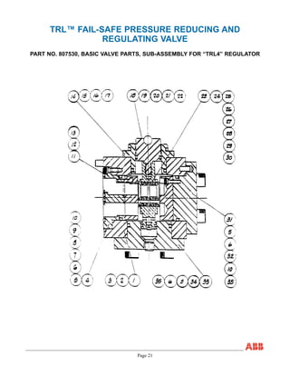 Page 21
TRL™ FAIL-SAFE PRESSURE REDUCING AND
REGULATING VALVE
PART NO. 807530, BASIC VALVE PARTS, SUB-ASSEMBLY FOR “TRL4” REGULATOR
 