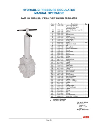 Page 26
HYDRAULIC PRESSURE REGULATOR
MANUAL OPERATOR
PART NO. 1110-3100 - 1" FULL FLOW MANUAL REGULATOR
Item Part No. Description Qty
Assy. 1110-3100 1" Full Flow, Manual,
Pressure Reducing and
Regulating Valve
Kit 1110-3199 Repair Kit (Contains Seal Kit)
Kit 1110-3197 Seal Kit
1 8580-1600 Nut 2
2 1110-3115 Handle Cover 1
3 1110-3116 Handle 1
4 1110-0116 Screw Adjusting 1
5 1110-3114 Lock, Handle 1
6 1110-0118 Sealing, Plug 1
7 8526-2024 Screw 28
8 1110-0123 Adjustment Head 1
9 1110-0119 Ball 1
10 1110-0120 Spring Guide 1
11 1110-0121 Spring Compression 1
12 1110-3113 Spring 1
13 1110-0124 Spring Plate 1
14 8526-2020 Screw 1
15 1110-3102 Hanger Guide 1
16 ** 8717-2224 O-Ring 1
17 1110-3120 Piston 1
18 ** 8841-2117 Back-Up Ring 2
19 ** 8717-2117 O-Ring 1
20 ** 8717-2014 O-Ring 1
21 ** 8717-2121 O-Ring 1
22 * 1110-3112 Valve Cage 1
23 * 1110-3110 Wave Spring 2
24 ** 8717-2020 O-Ring 4
25 * 1110-3111 Seal Ring, Vent 2
26 1110-3107 Seal Container 1
27 * 1110-2108 Spring 1
28 ** 8841-2020 Back-Up Ring 2
29 * 1110-2104 Seal Ring, Supply 2
30 1110-3109 Flange, Blind 1
31 1110-3104 Flange, 1" Pipe 3
32 1110-3106 Flange, 1-1/2" Pipe 1
33 ** 8717-2226 O-Ring 1
34 1110-3101 Body 1
35 1110-3108 Flange, Lower 1
36 * 1110-3105 Flow Plate Supply 2
37 ** 8717-2010 O-Ring 8
38 ** 8717-2018 O-Ring 4
39 1110-0103 Pin 4
40 ** 8717-2225 O-Ring 4
41 * 1110-3103 Flow Plate Vent 2
42 * 8506-9112 Screw (Qty 1 in R.K.) 8
* Included in Repair Kit
** Included in Seal Kit
Part No. 1110-3100
Dimensions:
Height – 21"
Width – 6-7/8"
Depth – 7"
Weight: 69 pounds
 