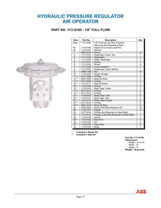 Page 27
HYDRAULIC PRESSURE REGULATOR
AIR OPERATOR
PART NO. 1111-0100 - 1/8” FULL FLOW
Item Part No. Description Qty
Assy. 1111-0100 1/8” Full Flow, Air Pilot, Pressure
Reducing and Regulating Valve
Kit 1110-0199 Repair Kit (Contains Seal Kit)
Kit 1110-0197 Seal Kit
1 8500-2012 Screw 12
2 1111-0102 Diaphragm Cover, Top 1
3 1111-0105 Diaphragm 1
4 1111-0106 Plate, Diaphragm 1
5 1111-0107 Spring 1
6 1111-0104 Screw 6
7 1111-0109 Cover, Retainer 1
8 1111-0103 Diaphragm Cover, Bottom 1
9 8580-1200 Nut 12
10 1110-0106 Guide, Plunger 1
11 ** 8717-2026 O-Ring 1
12 ** 8841-2020 Back-Up Ring 2
13 ** 8717-2020 O-Ring 1
14 * 1110-0111 Seal Container 1
15 * 1110-0109 Spring 2
16 * 1110-0126 Seal Cage, Outlet 1
17 ** 8717-2013 O-Ring 2
18 ** 8717-2012 O-Ring 4
19 * 1110-0107 Shear Seal, Vent 2
20 * 1110-0127 Seal Cage, Inlet 1
21 * 1110-0110 Shear Seal, Supply 2
22 ** 8717-2010 O-Ring 6
23 ** 8841-2010 Back-Up Ring 2
24 8526-2024 Screw (Old Style Requires 24) 18
25 1110-0101 Flange 2
26 8717-2014 O-Ring (Not Required on New Style) 1
27 1110-0112 Flange, outlet (Not Required on New Style) 1
28 1110-0108 Screw 4
29
*
1110-0102 Flow Port 2
30 1110-0103 Pin 2
31
*
1110-0102 Flow Plate 2
32 1110-0104 Body 1
* Included in Repair Kit
** Included in Seal Kit
Part No. 1111-0100
Dimensions:
Height – 8-11/16"
Width – 9"
Depth – 9"
Weight: 28 pounds
 