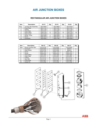 Page 1
AIR JUNCTION BOXES
RECTANGULAR AIR JUNCTION BOXES
Item Description JG-12 Qty JG-16 Qty JG-24 Qty
Assy. Junction Box Assembly 0910-8400 0910-8600 0910-8700
1 Fixed Plate 0910-1101 1 0910-1201 1 0910-1301 1
2 Gasket 0910-1303 1 0910-1303 1 0910-1303 1
3 Hose Plate 0910-0101 1 0910-0201 1 0910-0301 1
4 Hose Fitting 5200-2100 12 5200-2100 16 5200-2100 24
5 Hose Cover 0910-0102 1 0910-0202 1 0910-0302 1
6 Screw, Cover 8500-0008 4 8500-0008 6 8500-0008 8
7 Screw 8504-4016 6 8504-4016 10 8504-4016 14
8 Connector 8220-6200 1 8220-7400 1 8220-8300 1
Item Description RA-12 Qty RA-24 Qty RA-31 Qty
Assy Round Junction Box 0910-8100 0910-8200 0910-8300
1 Connector 8220-6200 1 8220-8300 1 809419 3
2 Hose Guard 0910-2102 1 0910-2302 1 809418 1
3 Screw 8540-1016 1 8540-1016 3 8540-1016 3
4 Screw 8504-2016 3 8504-2016 3 8504-2016 3
5 Hose Fitting 5200-3200 12 5200-3200 24 5200-3200 31
6 Hose Plate 0910-2101 1 0910-2301 1 0910-2501 1
7 O-Ring 8717-2113 24 8717-2113 48 8717-2113 62
8 Seal Sub 8810-0100 12 8810-0100 24 8810-0100 31
9 Fixed Plate 0910-2201 1 0910-2401 1 0910-2601 1
10 Dowel Pin 0910-2402 2 0910-2402 2 0910-2402 2
Item Description RA-12 Qty RA-24 Qty RA-31 Qty
Assy Round Junction Box 0910-8100 0910-8200 0910-8300
1 Connector 8220-6200 1 8220-8300 1 809419 3
2 Hose Guard 0910-2102 1 0910-2302 1 809418 1
3 Screw 8540-1016 1 8540-1016 3 8540-1016 3
4 Screw 8504-2016 3 8504-2016 3 8504-2016 3
5 Hose Fitting 5200-3200 12 5200-3200 24 5200-3200 31
6 Hose Plate 0910-2101 1 0910-2301 1 0910-2501 1
7 O-Ring 8717-2113 24 8717-2113 48 8717-2113 62
8 Seal Sub 8810-0100 12 8810-0100 24 8810-0100 31
9 Fixed Plate 0910-2201 1 0910-2401 1 0910-2601 1
10 Dowel Pin 0910-2402 2 0910-2402 2 0910-2402 2
Item Description RA-12 Qty RA-24 Qty RA-31 Qty
Assy Round Junction Box 0910-8100 0910-8200 0910-8300
1 Connector 8220-6200 1 8220-8300 1 809419 3
2 Hose Guard 0910-2102 1 0910-2302 1 809418 1
3 Screw 8540-1016 1 8540-1016 3 8540-1016 3
4 Screw 8504-2016 3 8504-2016 3 8504-2016 3
5 Hose Fitting 5200-3200 12 5200-3200 24 5200-3200 31
6 Hose Plate 0910-2101 1 0910-2301 1 0910-2501 1
7 O-Ring 8717-2113 24 8717-2113 48 8717-2113 62
8 Seal Sub 8810-0100 12 8810-0100 24 8810-0100 31
9 Fixed Plate 0910-2201 1 0910-2401 1 0910-2601 1
10 Dowel Pin 0910-2402 2 0910-2402 2 0910-2402 2
1 3
2
4
5
6
7
8
 