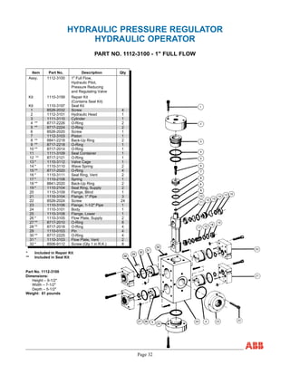 Page 32
HYDRAULIC PRESSURE REGULATOR
HYDRAULIC OPERATOR
PART NO. 1112-3100 - 1" FULL FLOW
Item Part No. Description Qty
Assy. 1112-3100
Kit 1110-3199 Repair Kit
(Contains Seal Kit)
Kit 1110-3197 Seal Kit
1 8526-2032 Screw 4
2 1112-3101 Hydraulic Head 1
3 1111-3110 Cylinder 1
4 ** 8717-2226 O-Ring 2
5 ** 8717-2224 O-Ring 2
6 8526-2020 Screw 1
7 1112-3103 Piston 1
8 ** 8841-2218 Back-Up Ring 2
9 ** 8717-2218 O-Ring 1
10 ** 8717-2014 O-Ring 1
11 1111-3109 Seal Container 1
12 ** 8717-2121 O-Ring 1
13 * 1110-3112 Valve Cage 1
14 * 1110-3110 Wave Spring 2
15 ** 8717-2020 O-Ring 4
16 * 1110-3111 Seal Ring, Vent 2
17 * 1110-2108 Spring 1
18 ** 8841-2020 Back-Up Ring 2
19 * 1110-2104 Seal Ring, Supply 2
20 1110-3109 Flange, Blind 1
21 1110-3104 Flange, 1" Pipe 3
22 8526-2024 Screw 24
23 1110-3106 Flange, 1-1/2" Pipe 1
24 1110-3101 Body 1
25 1110-3108 Flange, Lower 1
26 * 1110-3105 Flow Plate, Supply 2
27 ** 8717-2010 O-Ring 8
28 ** 8717-2018 O-Ring 4
29 1110-0103 Pin 4
30 ** 8717-2225 O-Ring 4
31 * 1110-3103 Flow Plate, Vent 2
32 * 8506-9112 Screw (Qty 1 in R.K.) 8
* Included in Repair Kit
** Included in Seal Kit
Part No. 1112-3100
Dimensions:
Height – 9-1/2"
Width – 7-1/2"
Depth – 5-1/2"
Weight: 61 pounds
1" Full Flow,
Hydraulic Pilot,
Pressure Reducing
and Regulating Valve
 