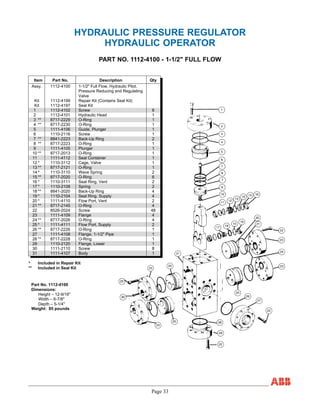Page 33
HYDRAULIC PRESSURE REGULATOR
HYDRAULIC OPERATOR
PART NO. 1112-4100 - 1-1/2" FULL FLOW
Item Part No. Description Qty
Assy. 1112-4100 1-1/2" Full Flow, Hydraulic Pilot,
Pressure Reducing and Regulating
Valve
Kit 1112-4199 Repair Kit (Contains Seal Kit)
Kit 1112-4197 Seal Kit
1 1112-4102 Screw 8
2 1112-4101 Hydraulic Head 1
3 ** 8717-2229 O-Ring 1
4 ** 8717-2230 O-Ring 1
5 1111-4106 Guide, Plunger 1
6 1110-2116 Screw 1
7 ** 8841-2223 Back-Up Ring 2
8 ** 8717-2223 O-Ring 1
9 1111-4105 Plunger 1
10 ** 8717-2013 O-Ring 1
11 1111-4112 Seal Container 1
12 * 1110-3112 Cage, Valve 1
13 ** 8717-2121 O-Ring 1
14 * 1110-3110 Wave Spring 2
15 ** 8717-2020 O-Ring 6
16 * 1110-3111 Seal Ring, Vent 2
17 * 1110-2108 Spring 2
18 ** 8841-2020 Back-Up Ring 4
19 * 1110-2104 Seal Ring, Supply 4
20 * 1111-4110 Flow Port, Vent 2
21 ** 8717-2145 O-Ring 4
22 8526-2024 Screw 48
23 1111-4109 Flange 4
24 ** 8717-2026 O-Ring 4
25 * 1111-4111 Flow Port, Supply 2
26 ** 8717-2226 O-Ring 1
27 1111-4108 Flange, 1-1/2" Pipe 1
28 ** 8717-2228 O-Ring 1
29 1110-2120 Flange, Lower 1
30 1111-2110 Screw 8
31 1111-4107 Body 1
* Included in Repair Kit
** Included in Seal Kit
Part No. 1112-4100
Dimensions:
Height – 12-9/16"
Width – 6-7/8"
Depth – 5-1/4"
Weight: 85 pounds
 