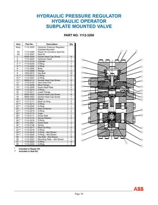 Page 34
HYDRAULIC PRESSURE REGULATOR
HYDRAULIC OPERATOR
SUBPLATE MOUNTED VALVE
PART NO. 1112-3200
Item Part No. Description Qty
Assy. 1112-3200 Hydraulic Pressure Regulator,
Subplate Mounted
Kit 1112-3299 Repair Kit (Contains Seal Kit)
Kit 1112-3297 Seal Kit
1 8506-3029 Socket Head Cap Screw 8
2 1112-3203 Hydraulic Head 1
3 1111-3110 Cylinder 1
4 ** 1110-4230 O-Ring 1
5 ** 1112-3204 O-Ring 2
6 1112-3205 Body 1
7 1112-3206 Flange 2
8 1630-0510 Hex Bolt 16
9 ** 1110-0510 O-Ring 2
10 ** 1112-3207 O-Ring 2
11 * 8506-9112 Socket Head Cap Screw 8
12 * 1110-3103 Vent Flow Port 2
13 1112-3208 Blind Flange 2
14 * 1112-3209 Hydro-Seal Plate 2
15 ** 1112-3210 O-Ring 4
16 1112-3211 Lower Flange 1
17 8506-3022 Socket Head Cap Screw 8
18 8506-3003 Socket Head Cap Screw 1
19 1112-3103 Piston 1
20 ** 1111-3111 Back-Up Ring 2
21 ** 1112-3213 O-Ring 1
22 ** 1110-4222 O-Ring 1
23 1112-3214 Seal Container 1
24 ** 1112-3215 O-Ring 2
25 * 1110-3112 Cage 1
26 * 1110-3111 Dump Seal 2
27 * 1110-3110 Spring Washer 2
28 ** 1112-3216 O-Ring 1
29 * 1112-3201 Hydro-Seal 2
30 * 1110-2108 Spring 1
31 ** 1112-3217 Back-Up Ring 2
32 ** 1112-3218 O-Ring 2
33 ** 1112-3219 O-Ring – Not Shown 1
34 ** 1112-3220 O-Ring – Not Shown 2
35 1112-3321 Hex Bolt – Not Shown 4
36 1112-3222 Mounting Plate – Not Shown 1
37 1112-3223 O-Ring 8
38 1112-3224 O-Ring 2
* Included in Repair Kit
** Included in Seal Kit
 