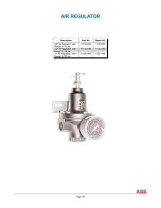 Page 36
AIR REGULATOR
Description Part No. Repair Kit
3/8" Air Regulator, with
Gauge, 0-125 psi
1173-2100 1173-3199
1/2" Air Regulator, with
Gauge, 0-125 psi
1173-3100 1173-3199
1" Air Regulator, with
Gauge, 0-125 psi
1153-1500 1153-1199
 