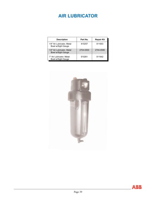 Page 39
AIR LUBRICATOR
Description Part No. Repair Kit
1/4" Air Lubricator, Metal
Bowl w/Sight Gauge
810257 811643
1/2" Air Lubricator, Metal
Bowl w/Sight Gauge
2704-0500 2704-0599
1" Air Lubricator, Metal
Bowl w/Sight Gauge
810261 811642
 
