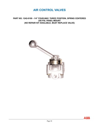 Page 42
AIR CONTROL VALVES
PART NO. 1242-0100 - 1/4" FOUR-WAY, THREE POSITION, SPRING CENTERED
250 PSI, PANEL-MOUNT
(NO REPAIR KIT AVAILABLE, MUST REPLACE VALVE)
 