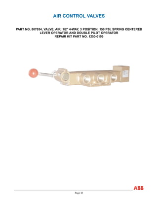 Page 43
AIR CONTROL VALVES
PART NO. 807054, VALVE, AIR, 1/2" 4-WAY, 3 POSITION, 150 PSI, SPRING CENTERED
LEVER OPERATOR AND DOUBLE PILOT OPERATOR
REPAIR KIT PART NO. 1250-0199
 