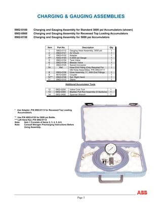 Page 3
CHARGING & GAUGING ASSEMBLIES
0902-0100 Charging and Gauging Assembly for Standard 3000 psi Accumulators (shown)
0902-0900 Charging and Gauging Assembly for Recessed Top Loading Accumulators
0902-0150 Charging and Gauging Assembly for 5000 psi Accumulators
* Use Adapter, P/N 0902-0113 for Recessed Top Loading
Accumulators.
** Use P/N 4002-4120 for 5000 psi Bottle.
*** Left Hand Nut, P/N 0902-0114
Note: Item 1 Consists of Items 2, 3, 4, 5, & 6.
Note: Consult Nitrogen Precharging Instructions Before
Using Assembly.
Item Part No. Description Qty
1 0902-0112 Gauging Head Assembly, 3000 psi 1
2 0902-0101 Air Chuck 1
3* 0902-0102 Adapter 1
4** 4002-4100 0-3000 psi Gauge 1
5 0902-0104 Tank Valve 1
6 0902-0109 Bleeder Valve 1
7 0902-0105 Swivel Connector 1
7A Ref. Hose End Fitting (Only Required For
Old Hose Assemblies, P/N 0902-0111
1
8 0902-0106 Hose Assembly,11', With End Fittings 1
9 8010-0200 Coupler 1
10*** 0902-0108 Nut, Right Hand 1
11 0902-0110 Gland 1
Additional Accumulator Tools
12 0902-0200 Valve Core Tool 1
13 0902-0300 Bladder Pull Rod Assembly (5 Sections) 1
14 0902-0400 Spanner Wrench 1
 