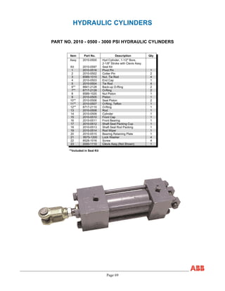 Page 69
HYDRAULIC CYLINDERS
PART NO. 2010 - 0500 - 3000 PSI HYDRAULIC CYLINDERS
Item Part No. Description Qty
Assy 2010-0500 Hyd Cylinder, 1-1/2" Bore,
2-1/8" Stroke with Clevis Assy.
Kit 2010-0597 Seal Kit
1 2010-0516 Pivot Pin 1
2 2010-0502 Cotter Pin 2
3 8589-1010 Nut. Tie Rod 4
4 2010-0503 End Cap 1
5 2010-0504 Tie Rod 4
6** 8841-2128 Back-up O-Ring 2
7** 8717-2128 O-Ring 2
8 8589-1020 Nut Piston 1
9 2010-0505 Piston 1
10** 2010-0506 Seal Piston 2
11** 2010-0507 O-Ring, Teflon 1
12** 8717-2110 O-Ring 1
13 2010-0508 Rod 1
14 2010-0509 Cylinder 1
15 2010-0510 Front Cap 1
16 2010-0511 Front Bearing 1
17 2010-0512 Shaft Seal Packing Cup 1
18 2010-0513 Shaft Seal Rod Packing 1
19 2010-0514 Rod Wiper 1
20 2010-0515 Bearing Retaining Plate 1
21 8575-1200 Lock Washer 4
22 8528-1016 Screw 4
23 2000-1110 Clevis Assy.(Not Shown) 1
**Included in Seal Kit
 