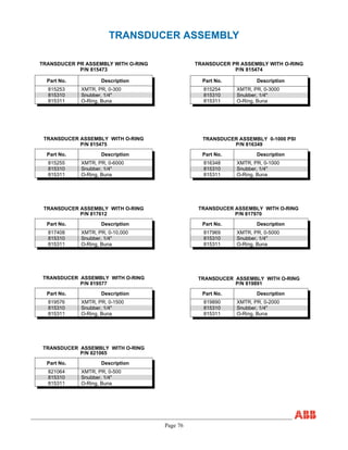 Page 76
TRANSDUCER ASSEMBLY
TRANSDUCER ASSEMBLY WITH O-RING
P/N 815473
Part No. Description
815253 XMTR, PR, 0-300
815310 Snubber, 1/4"
815311 O-Ring, Buna
TRANSDUCER ASSEMBLY WITH O-RING
P/N 815474
Part No. Description
815254 XMTR, PR, 0-3000
815310 Snubber, 1/4"
815311 O-Ring, Buna
TRANSDUCER ASSEMBLY WITH O-RING
P/N 815475
Part No. Description
815255 XMTR, PR, 0-6000
815310 Snubber, 1/4"
815311 O-Ring, Buna
TRANSDUCER ASSEMBLY 0-1000 PSI
P/N 816349
Part No. Description
816348 XMTR, PR, 0-1000
815310 Snubber, 1/4"
815311 O-Ring, Buna
TRANSDUCER ASSEMBLY WITH O-RING
P/N 817612
Part No. Description
817408 XMTR, PR, 0-10,000
815310 Snubber, 1/4"
815311 O-Ring, Buna
TRANSDUCER ASSEMBLY WITH O-RING
P/N 817970
Part No. Description
817969 XMTR, PR, 0-5000
815310 Snubber, 1/4"
815311 O-Ring, Buna
TRANSDUCER ASSEMBLY WITH O-RING
P/N 819577
Part No. Description
819576 XMTR, PR, 0-1500
815310 Snubber, 1/4"
815311 O-Ring, Buna
TRANSDUCER ASSEMBLY WITH O-RING
P/N 819891
Part No. Description
819890 XMTR, PR, 0-2000
815310 Snubber, 1/4"
815311 O-Ring, Buna
TRANSDUCER ASSEMBLY WITH O-RING
P/N 821065
Part No. Description
821064 XMTR, PR, 0-500
815310 Snubber, 1/4"
815311 O-Ring, Buna
TRANSDUCER PR ASSEMBLY WITH O-RING
P/N 815473
TRANSDUCER PR ASSEMBLY WITH O-RING
P/N 815474
 