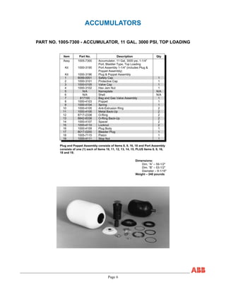 Page 6
ACCUMULATORS
PART NO. 1005-7300 - ACCUMULATOR, 11 GAL. 3000 PSI, TOP LOADING
Item Part No. Description Qty
Assy 1005-7300 Accumulator, 11 Gal, 3000 psi, 1-1/4"
Port, Bladder Type, Top Loading
Kit 1000-3195 Port Assembly 1-1/4" (includes Plug &
Poppet Assembly)
Kit 1000-3196 Plug & Poppet Assembly
1 8099-0001 Safety Cap 1
2 1000-3101 Protective Cap 1
3 1000-0105 Valve Cap 1
4 1000-3102 Hex Jam Nut 1
5 N/A Nameplate N/A
6 N/A Shell N/A
7 817100 Bag and Gas Valve Assembly 1
8 1000-4103 Poppet 1
9 1000-4104 Spring 1
10 1000-4105 Anti-Extrusion Ring 2
11 1000-4106 Metal Back-Up 2
12 8717-2338 O-Ring 2
13 8842-8338 O-Ring Back-Up 2
14 1000-4107 Spacer 2
15 1000-4110 Locknut 2
16 1000-4109 Plug Body 1
17 8017-0200 Bleeder Plug 1
18 1005-7115 Piston 1
19 1000-4111 Stop Nut 1
Plug and Poppet Assembly consists of Items 8, 9, 16, 18 and Port Assembly
consists of one (1) each of Items 10, 11, 12, 13, 14, 15, PLUS Items 8, 9, 16,
18 and 19.
Dimensions:
Dim. “A” – 59-1/2"
Dim. “B” – 53-1/2"
Diameter – 9-1/16"
Weight – 240 pounds
 