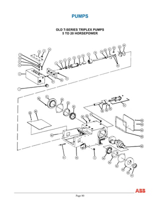 Page 80
PUMPS
OLD T-SERIES TRIPLEX PUMPS
5 TO 20 HORSEPOWER
 