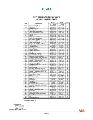 20 HP 25 HP Qty
Item Description
7/8" Plunger 1" Plunger
Assy. Reciprocating Pump 3004-0050 3004-0100
Kit Repair Kit 3004-0059 3004-0199
1 Pipe Plug, 1-1/2" 8007-1800 8007-1800 1
2 Fluid Cylinder 3001-3105 3001-3105 1
3* Valve Seat (Not Shown) 3000-2123 3000-2123 6
4* Valve, Suction/Discharge 3000-2122 3000-2122 6
5* Spring, Valve 3000-2124 3000-2124 6
6* O-Ring 8717-2223 8717-2223 3
7 Stop, Discharge Valve 3004-2127 3004-2127 3
8 Cover, Discharge Valve 3001-3106 3001-3106 1
9 Nut, 5/8-18 Reg Hex 8581-1600 8581-1600 18
10 Screw, Cap, 5/8"-18 x 1-3/4"lg 3001-3112 3001-3112 8
11 Stop, Suction Valve 3001-2126 3001-2126 3
12* Gasket, Stuffing Box O-Ring 8717-2223 8717-2223 3
13 Stuffing Box 817883 817883 3
14 Throat Bushing 3001-4102 3001-5102 3
15* Packing (not shown) 817885 817886 3
16 Gland Follower 3001-4101 3001-5101 3
17 Stuffing Box Gland 3000-3102 3000-3102 3
18* Plunger 3000-4103 3001-5103 3
19 Coupling Nut, Plunger 3000-2110 3000-2110 3
20* Retaining Ring, Plunger 3000-2109 3000-2109 3
21 Deflector, Crosshead Stud 3000-2108 3000-2108 3
22 Screw, Cap, Hex, 3/8"-16 x 3/4"lg 8500-2012 8500-2012 6
23 Seal Cap, Crosshead Style 817881 817881 3
24 Gasket, Crosshead Seal Cap 3000-2116 3000-2116 3
25* Seal, Crosshead Stud 3000-2118 3000-2118 6
26 Flange, Stuffing Box 3001-3107 3001-3107 1
27 Screw, Cap, 5/8"-18 x 2-1/4"lg 3000-3113 3000-3113 10
28 Thumb Screw 3000-2150 3000-2150 2
29 Cover, Plunger 3001-3110 3001-3110 1
30 Bolt, Hex Head, 3/8"-16 x 1"lg 8540-1011 8540-1011 8
31 Crankshaft Frame Cap, Outboard 3000-2111 3000-2111 1
32 Gasket, Crankshaft Frame Cap 3000-2137 3000-2137 2
33 Bearing Race 3000-2140 3000-2140 2
34 Bearing, Crankcase 3000-2104 3000-2104 2
35 Plug, 1/2" 8017-0400 8017-0400 1
36 Breather, Crankcase 817877 817877 1
37 Plug, 3/4" 8017-0500 8017-0500 1
38 Crosshead 817879 817879 3
39 Spring Pin 3000-2106 3000-2106 3
40 Crosshead Pin 817880 817880 3
41 Connecting Rod Assembly 817878 817878 3
42 Bolt, Hex Head, 3/8"-16 x 1/2"lg 8540-1009 8540-1009 10
43 Plug, 3/8" 8017-0300 8017-0300 1
44 Cover, Crankcase 817882 817882 1
45 Gasket, Crankcase Cover 3001-3104 3001-3104 1
46 Crankshaft 3001-3102 3001-3102 1
47 Seal, Crankshaft 3000-2117 3000-2117 1
48 Crankshaft Frame Cap-Inboard 3000-2112 3000-2112 1
49 Power Frame 817876 817876 1
50 Pin 3001-3111 3001-311 2
51 Cylinder Tie Stud 3001-3117 3001-3117 2
* Included in Repair Kit
Dimensions:
Height – 13-1/8"
Width – 17-1/16"
Depth – 33-3/4"
Weight: 600 and 635 pounds
Page 81
PUMPS
NEW SERIES TRIPLEX PUMPS
20 TO 25 HORSEPOWER
 