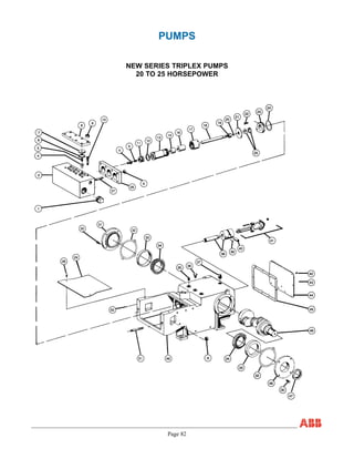Page 82
PUMPS
NEW SERIES TRIPLEX PUMPS
20 TO 25 HORSEPOWER
 