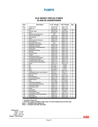 Page 83
PUMPS
OLD SERIES TRIPLEX PUMPS
30 AND 60 HORSEPOWER
Item Description 1-1/4" Plunger 1-3/8" Plunger Qty.
Assy. Triplex Pump 3002-2100** 3003-1100
Kit Repair Kit 3002-2199 3003-1199
1 Nut See Note 2 816283 24
2 Cylinder Head 3002-2126 3002-2126 3
3 Stud See Note 2 3003-2127 24
4 Cylinder Head Extension N/A 3003-1127 3
5* Valve Cover Gasket 3002-2125 3003-1125 6
6* Valve Spring 3002-2122 3003-1122 6
7* Valve 3002-2120 3003-1120 6
8* Valve Seat ( Not Shown) 3002-2121 3003-1121 6
9 Fluid Cylinder 3002-2118 3003-1117 6
10 Discharge Valve Stop N/A 3003-1119 1
11 Discharge Valve Cover 3002-2119 3003-1118 3
12* Stuffing Box Gasket 3002-2124 3003-1124 3
13 Stuffing Box Throat Bushing 3002-2130 3003-1131 3
14 Stuffing Box 3002-2127 3003-1128 3
15 Stuffing Box Flange 3002-2123 3003-1123 1
16* Packing 3002-2132 3003-1133 3
17 Gland Follower 3002-2129 3303-1130 3
18* Plunger 3002-2131 3003-1132 3
19 Stuffing Box Gland 3002-2128 3003-1129 3
20 Crosshead Stub Deflector 3002-2108 3002-2108 3
21* Crosshead Stub Seal 3002-2118 3003-1110 6
22 Crosshead Stub Seal Cap 3002-2113 3003-1113 3
23 Crosshead Stub Seal gasket 3002-2116 3003-2116 3
24 Screw 3001-3114 3001-3114 6
25* Nut See Note 1 916283 8
26* Nut See Note 1 816284 4
27 Stud See Note 2 817910 8
28 Stud See Note 2 817911 4
29 Screw 8540-1011 8540-1011 12
30 Crankshaft Frame Cap-Outboard 3002-2111 3003-1111 1
31 Shim-Outboard See Note 3 817913 6
32 Bearing 3002-2104 3003-1104 2
33 Race, Bearing 3001-2140 3003-1140 2
34 Crankcase Breather 3006-2119 3000-2119 1
35 Power Frame 3002-2101 3003-1101 1
36 Plug 8017-0500 8017-0500 3
37 Crosshead Assembly 3002-2196 3003-1105 3
38 Connecting Rod Assembly 3002-2102 3003-1102 3
39 Crankcase Gasket 3002-2115 3003-1115 1
40 Crankcase Cover 3002-2114 3003-1114 1
41 Screw 8540-1009 8540-1009 12
42 Crankshaft 3002-2103 3003-1103 1
43 Shim-Inboard See Note 3 817912 3
44 Crankcase Oil Seal 3002-2117 3003-1116 1
45 Crankshaft Frame Cap-Inboard 3002-2112 3003-1112 1
46 Sight Glass 3002-2141 3003-1135 1
47 Crosshead Pin 3002-0106 3003-1106 3
* Included in Repair Kit
** Pump No Longer Available on New Units. For Direct Replacement & Parts Only
Note 1. Available Only In Repair Kit
Note 2. Available Only With Assembly
Dimensions :
Height – 14-3/8"
Width – 25-1/2"
Depth – 39-11/16"
Weight : 1020 Pounds
 