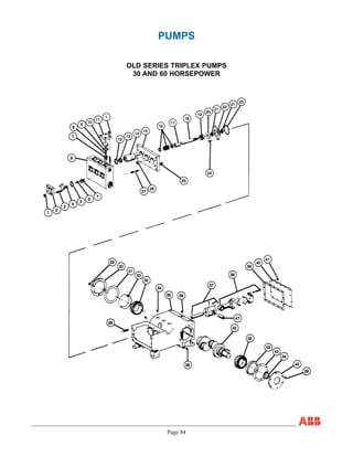 Page 84
PUMPS
OLD SERIES TRIPLEX PUMPS
30 AND 60 HORSEPOWER
 