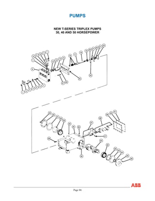 Page 86
PUMPS
NEW T-SERIES TRIPLEX PUMPS
30, 40 AND 50 HORSEPOWER
 