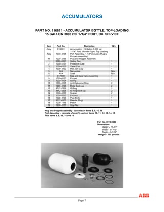 Page 7
ACCUMULATORS
PART NO. 816681 - ACCUMULATOR BOTTLE, TOP-LOADING
15 GALLON 3000 PSI 1-1/4" PORT, OIL SERVICE
Item Part No. Decription Qty
Assy 816681 Accumulator ,15-Gallon 3,000 psi
1-1/4" Port, Bladder Type, Top Loading
Assy 1000-3195 Port Assembly, 1-1/4" (includes Plug &
Poppet Assembly)
Kit 1000-3196 Plug and Poppet Assembly
1 8099-0001 Safety Cap 1
2 1000-3101 Protective Cap 1
3 1000-0105 Valve Cap 1
4 1000-3102 Hex Jam Cap 1
5 N/A Nameplate N/A
6 N/A Shell N/A
7 817900 Bag and Gas Valve Assembly 1
8 1000-4103 Poppet 1
9 1000-4104 Spring 1
10 1000-4105 Anti-Extrusion Ring 2
11 1000-4106 Metal Back-up 2
12 8717-2338 O-Ring 2
13 8842-8338 O-Ring Back-up 2
14 1000-4107 Spacer 2
15 1000-4110 Locknut 2
16 1000-4109 Plug Body 1
17 8017-0200 Bleeder Plug 1
18 1005-7115 Piston 1
19 1000-4111 Stop Nut 1
Plug and Poppet Assembly - consists of items 8, 9, 16, 18
Port Assembly - consists of one (1) each of items 10, 11, 12, 13, 14, 15
Plus items 8, 9, 16, 18 and 19
Part No. 3015-0300
Dimensions:
Height – 77-1/2"
Width – 71-1/2"
Depth – 9-1/16"
Weight – 305 pounds
 