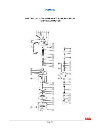 Page 88
PUMPS
PART NO. 3012-1100 - OPERATED PUMP, 60:1 RATIO
7-3/8" DIA AIR MOTOR
 