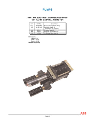 Page 89
PUMPS
PART NO. 3012-1900 - AIR OPERATED PUMP
60:1 RATIO, 6-3/8" DIA. AIR MOTOR
Item Part No. Description
Assy. 3012-1900 Air Operated Hydraulic Pump
Kit 3012-1999 Complete Repair Kit
Consists of the following :
Kit 820911 Air Motor Seal Kit
Kit 820913 Hydraulic Section Seal Kit
Kit 815086 Air Cycling Valve Seal Kit
Dimensions:
Height – 14"
Width – 9-1/2"
Depth – 8-1/2"
Weight –35 pounds
 