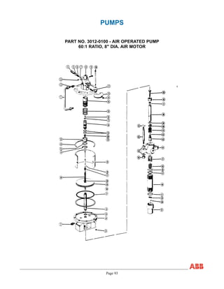 Page 93
PUMPS
PART NO. 3012-0100 - AIR OPERATED PUMP
60:1 RATIO, 8" DIA. AIR MOTOR
 