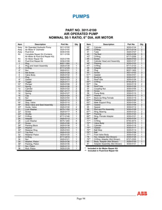 Page 94
PUMPS
PART NO. 3011-0100
AIR OPERATED PUMP
NOMINAL 50:1 RATIO, 6" DIA. AIR MOTOR
Item Description Part No. Qty
39* Cylinder 3020-0134 1
40* O-Ring 8717-2114 2
41 Tube 3020-0107 1
42 Tie Rod 3020-0109 5
43* O-Ring 8717-2256 2
44 Screw 3020-0102 2
45 Cylinder Head and Assembly 3020-0137 1
46* Packing 3030-0103 1
47* O-Ring 8717-2133 1
48 Adapter 3030-0108 1
49 Plug 8037-1400 1
50 Screw 3021-0102 3
51** Gasket 3030-0101 3
52 Bushing 3030-0107 3
53 Rod/Tube 3030-0126 2
54** O-Ring 8740-2014 1
55** Clip 3030-0118 2
56 Rod/Tube 3030-0126 1
57 Coupling Nut 3030-0105 1
58 Screw 3030-0111 1
59 Pump Body 3030-0110 1
60** Washer 3030-0113 3
61** Back-Up Ring Female 3030-0119 1
62** Packing 3030-0120 5
63** Male Support Ring 3030-0104 1
64** Gasket 3030-0109 2
65 Spacer 3030-0112 1
66 Rod and Pin Assembly 3030-0128 1
67** Ring, Bearing 3030-0123 2
68** Packing 3030-0122 4
69** Ring, Female Adapter 3030-0121 2
70** Ball 3030-0124 1
71** O-Ring 8740-2015 1
72** Valve Body 3030-0115 1
73 Cylinder 3030-0116 1
74** Gasket 3030-0117 2
75** Ball Stop 3030-0114 1
76** Ball 3030-0106 1
77** Foot Valve Body 3030-0125 1
78 Nut, Adapter (Not Shown) 3030-0129 1
79** O-Ring, Adapter (Not Shown) 8727-2330 1
80 Body, Adapter (Not Shown) 3030-0130 1
81 Adapter Assembly (Not Shown) 3030-0131 1
* Included in Air Motor Repair Kit
** Included in Fluid End Repair Kit
Item Description Part No. Qty
Assy Air Operated Hydraulic Pump 3011-0100
Assy Air Motor 6” Diameter 3020-0100
Assy Fluid End 3030-0100
Kit Complete Repair Kit (Contains
Air Motor & Fluid End Repair Kit)
3011-0199
Kit Air Motor Repair Kit 3020-0199
Kit Fluid End Repair Kit 3030-0199
1 Plug 8007-1300 1
2 Plug and Insert Assembly 3020-0139 1
3* O-Ring 8717-2129 1
4* Nut 3020-0131 1
5 Set Screw 3020-0128 2
6 Valve Body 3020-0132 1
7 Plug 3020-0105 1
8* Gasket 3020-0123 2
9* Toggle 3020-0111 2
10* Plunger 3020-0108 2
11* Spring 3020-0126 2
12 Cylinder 3020-0122 2
13 Washer 3021-0117 2
14 Spring 3020-0127 2
15 Cap 3020-0124 2
16 Nut 3020-0104 5
17* Gasket 3020-0114 1
18* Stop, Valve 3020-0115 2
19* Slide Valve and Seat Assembly 3020-0116 1
20* Guide, Valve 3020-0130 2
21 Lock Washer 8575-1150 4
22* Screw 3020-0117 4
23* Shuttle 3020-0118 1
24* O-Ring 8717-2146 1
25 Adapter 3020-0112 1
26 Lock Washer 8575-1200 4
27 Screw 3020-0106 4
28* Packing Block 3020-0138 1
29* Washer 3020-0119 1
30* Retainer Ring 3020-0103 1
31* Trip Rod 3020-0133 1
32 Retainer Piston 3020-0120 1
33* O-Ring 8717-2016 1
34 Nut 3020-0121 1
35 Washer, Piston 3020-0136 2
36* Packing, Piston 3020-0135 1
37 Nut, Piston 3020-0110 1
38 Rod, Piston 3020-0129 1
 