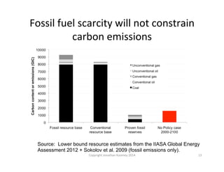 Fossil	
  fuel	
  scarcity	
  will	
  not	
  constrain	
  
carbon	
  emissions	
  
Source: Lower bound resource estimates from the IIASA Global Energy
Assessment 2012 + Sokolov et al. 2009 (fossil emissions only).
13	
  Copyright	
  Jonathan	
  Koomey	
  2014	
  
 