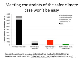 Meeting constraints of the safer climate
case won’t be easy
Source: Lower bound resource estimates from the IIASA Global Energy
Assessment 2012 + calcs in Cold Cash, Cool Climate (fossil emissions only). 23Copyright Jonathan Koomey 2014
 