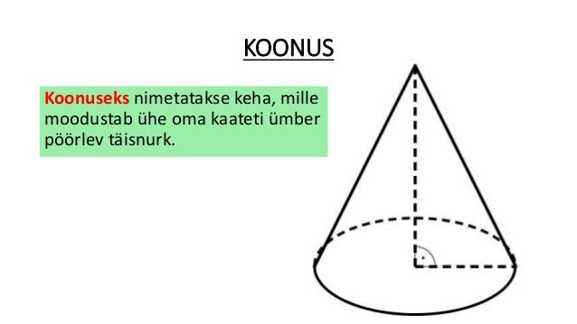 Koonus