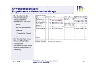 Wahlpflichtmodul: Kooperative Systeme
Dozent: Dr. Till Schümmer
2319.11.2010
Anwendungsbeispiel:
Projektraum – Dokumentenablage
• Der User kann in der
Dokumentenablage
unterschiedlichste
Informationen einsehen:
•Autor
•Aktuell geöffnet von
•Historie
•Periodischer Report
•…
• Der User kann ein neues
Dokument hochladen
• Zur besseren
Visualisierung steht jedem
User ein Telepointer zur
Verfügung
 