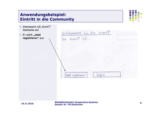 Wahlpflichtmodul: Kooperative Systeme
Dozent: Dr. Till Schümmer
819.11.2010
Anwendungsbeispiel:
Eintritt in die Community
• Interessent ruft „KomIT“
Startseite auf.
• Er wählt „Jetzt
registrieren“ aus
 