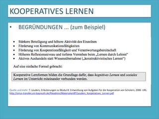 KOOPERATIVES LERNENBEGRÜNDUNGEN ... (zum Beispiel)Quelle und mehr: T. Leuders, Erläuterungen zu Modul 8: Entwicklung von Aufgaben für die Kooperation von Schülern, 2006  URL: http://sinus-transfer.uni-bayreuth.de/fileadmin/MaterialienBT/Leuders_Kooperatives_Lernen.pdf