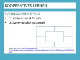 KOOPERATIVES LERNENPLATZDECKCHEN-METHODE1. Jede/r arbeitet für sich2. Systematischer AustauschQuelle und mehr:  http://www.kooperatives-lernen.de/dc/netautor/napro4/appl/na_professional/parse.php?mlay_id=2500&mdoc_id=1000635#popup