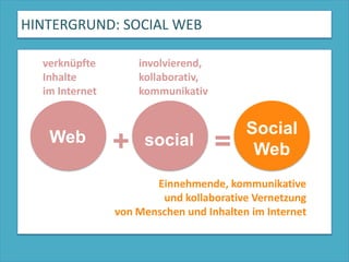 HINTERGRUND: SOCIAL WEB verknüpfte Inhalteim Internetinvolvierend,kollaborativ,kommunikativSocialWeb=+  WebsocialEinnehmende, kommunikativeund kollaborative Vernetzung von Menschen und Inhalten im Internet