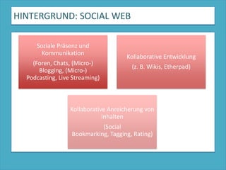 HINTERGRUND: SOCIAL WEB 