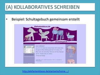 (A) KOLLABORATIVES SCHREIBENBeispiel: Schultagebuch gemeinsam erstellthttp://elefantenklasse.de/startseite/home..../