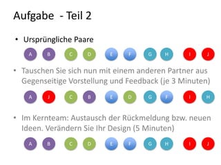 Aufgabe  - Teil 2  Ursprüngliche PaareABCDEFGHIJTauschen Sie sich nun mit einem anderen Partner aus Gegenseitige Vorstellung und Feedback (je 3 Minuten)