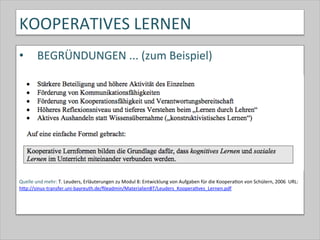 KOOPERATIVES	
  LERNEN	
  
•  BEGRÜNDUNGEN	
  ...	
  (zum	
  Beispiel)	
  
	
  
Quelle	
  und	
  mehr:	
  T.	
  Leuders,	
  Erläuterungen	
  zu	
  Modul	
  8:	
  Entwicklung	
  von	
  Aufgaben	
  für	
  die	
  Koopera-on	
  von	
  Schülern,	
  2006	
  	
  URL:	
  
hQp://sinus-­‐transfer.uni-­‐bayreuth.de/ﬁleadmin/MaterialienBT/Leuders_Koopera-ves_Lernen.pdf	
  	
  
 
