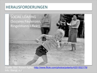 HERAUSFORDERUNGEN	
  
SOCIAL	
  LOAFING	
  	
  
(Soziales	
  Faulenzen,	
  	
  
Ringelmann-­‐Eﬀekt)	
  
Quelle: Bild: Robert Agthe, http://www.flickr.com/photos/polarity/4201502178/
Info: Stangl, o.J.
 