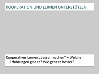 KOOPERATION	
  UND	
  LERNEN	
  UNTERSTÜTZEN	
  
Koopera-ves	
  Lernen	
  „besser	
  machen“	
  –	
  Welche	
  
Erfahrungen	
  gibt	
  es?	
  Wie	
  geht	
  es	
  besser?	
  
 