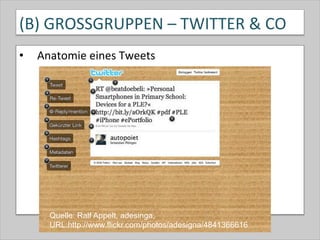 (B)	
  GROSSGRUPPEN	
  –	
  TWITTER	
  &	
  CO	
  
•  Anatomie	
  eines	
  Tweets	
  
Quelle: Ralf Appelt, adesinga,
URL:http://www.flickr.com/photos/adesigna/4841366616
 