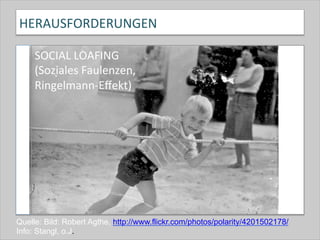 HERAUSFORDERUNGEN	
  
SOCIAL	
  LOAFING	
  	
  
(Soziales	
  Faulenzen,	
  	
  
Ringelmann-­‐Eﬀekt)	
  
Quelle: Bild: Robe...