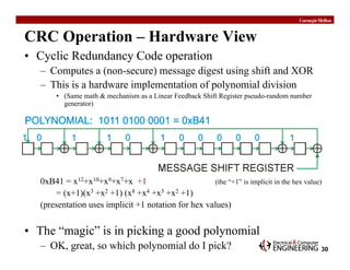 Data Integrity Techniques: Aviation Best Practices for CRC & Checksum ...