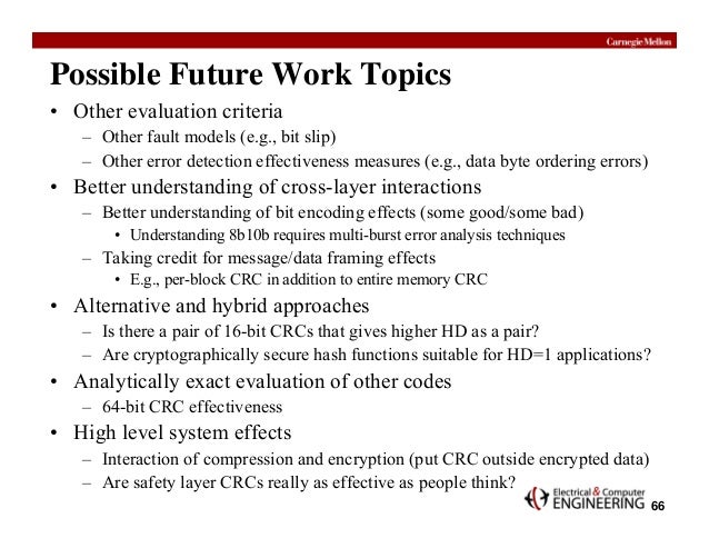 data integrity techniques aviation best practices for crc checksum how checksum works