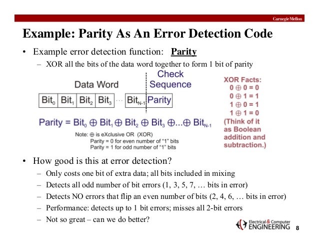 Data Integrity Techniques Aviation Best Practices For Crc Checksum