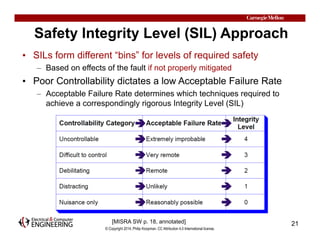 Sil Graduated Approach Case Study of Toyota Unintended Acceleration and Software Safety | PDF