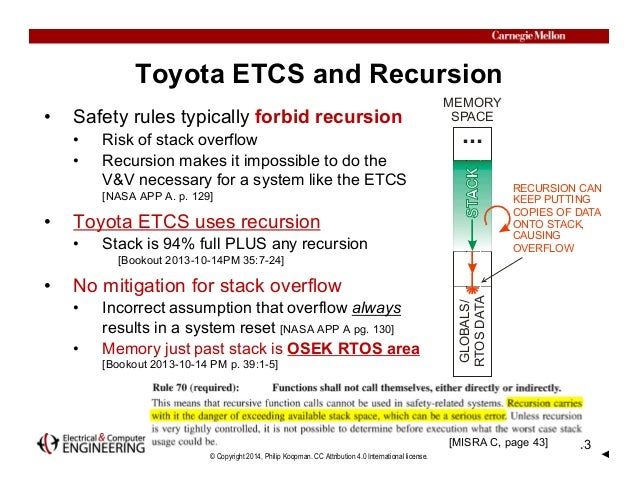 Etcs toyota что это