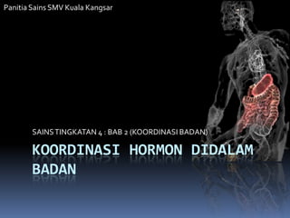 Panitia Sains SMV Kuala Kangsar




        SAINS TINGKATAN 4 : BAB 2 (KOORDINASI BADAN)

        KOORDINASI HORMON DIDALAM
        BADAN
 